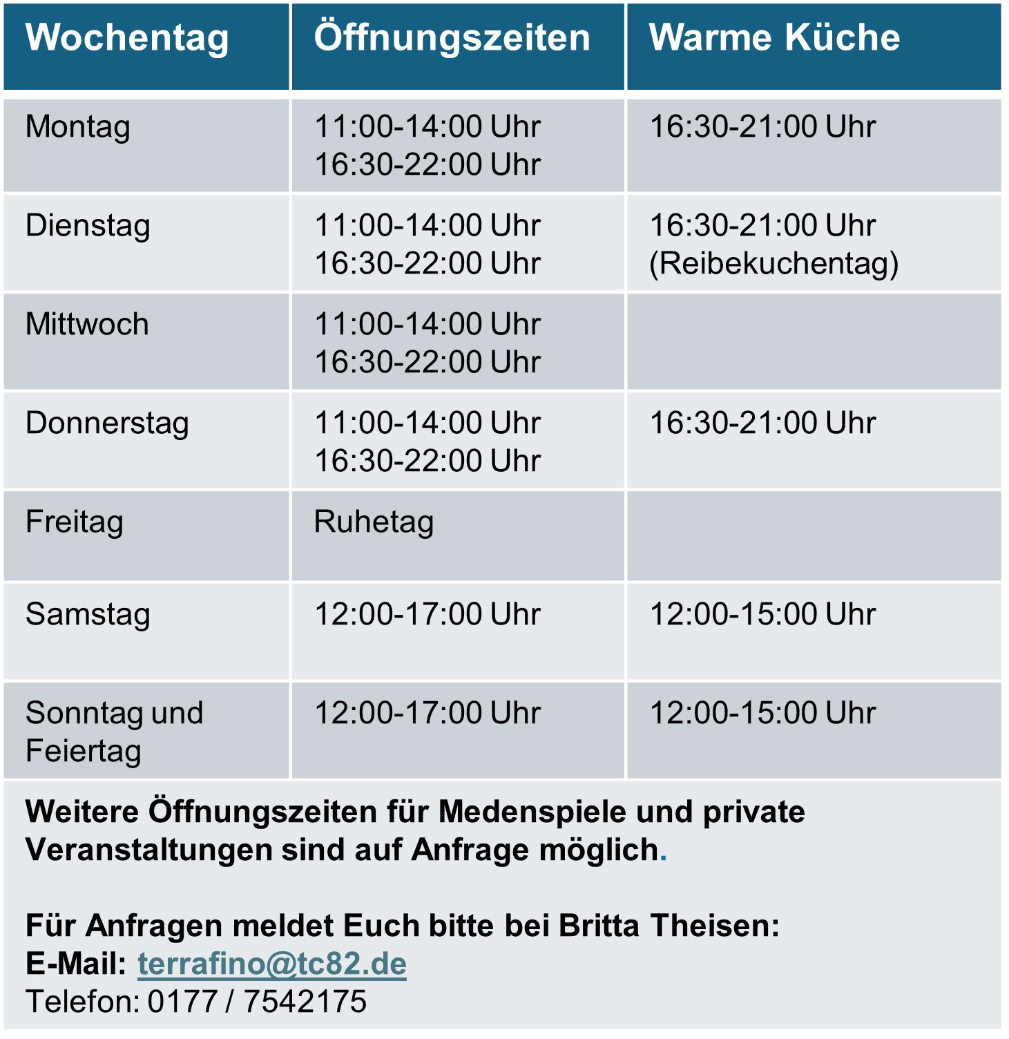 Anlage